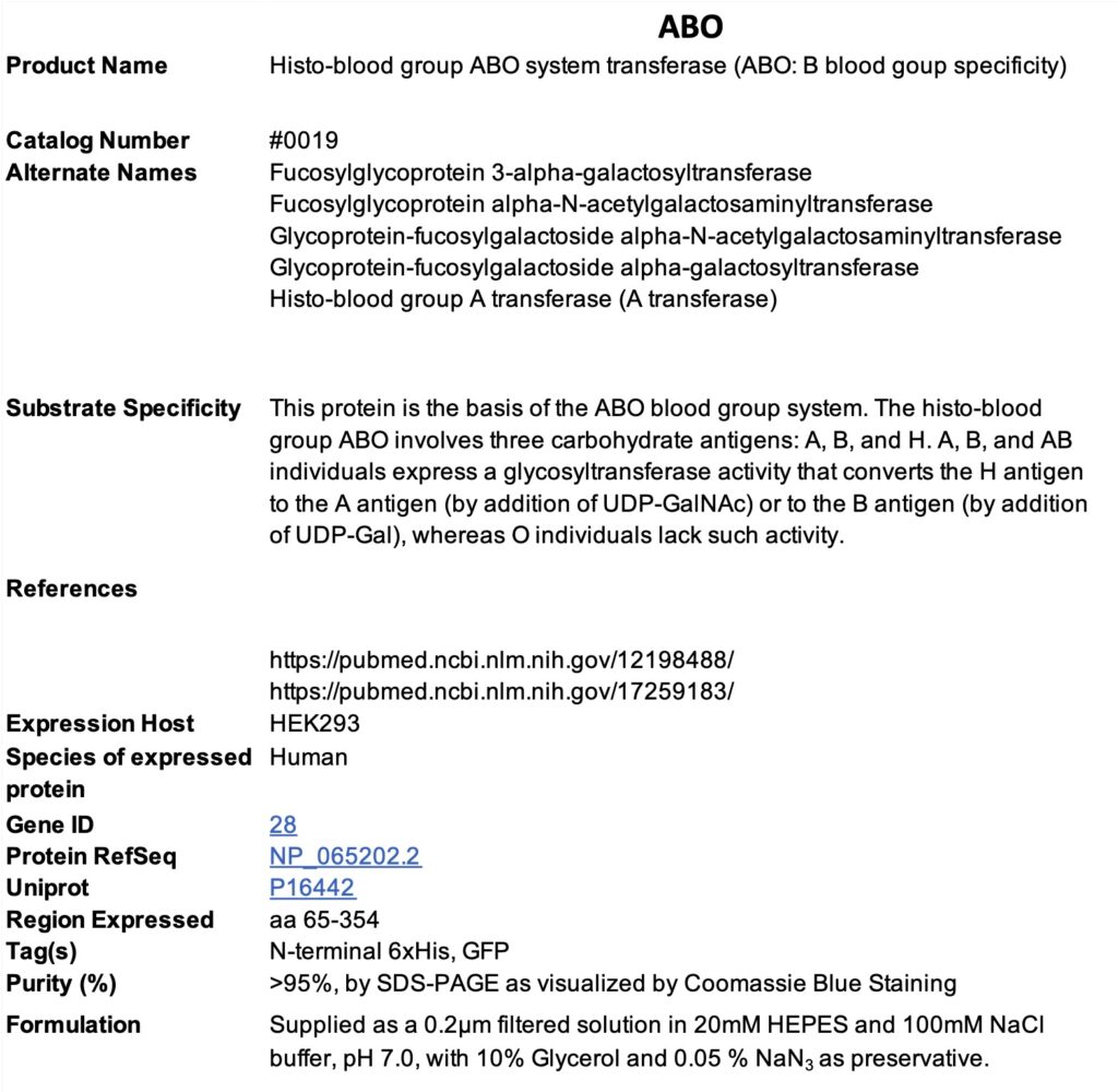 Product data sheet for ABO