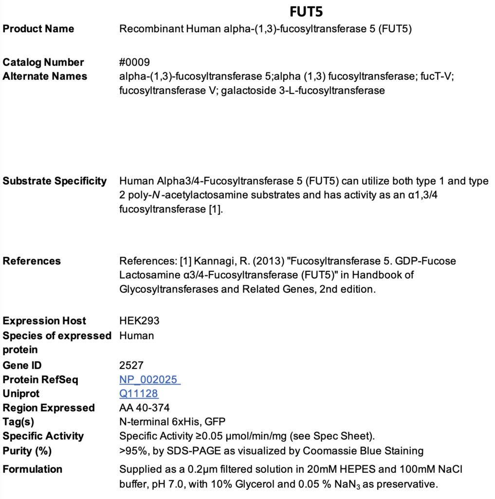 Product data sheet for FUT5