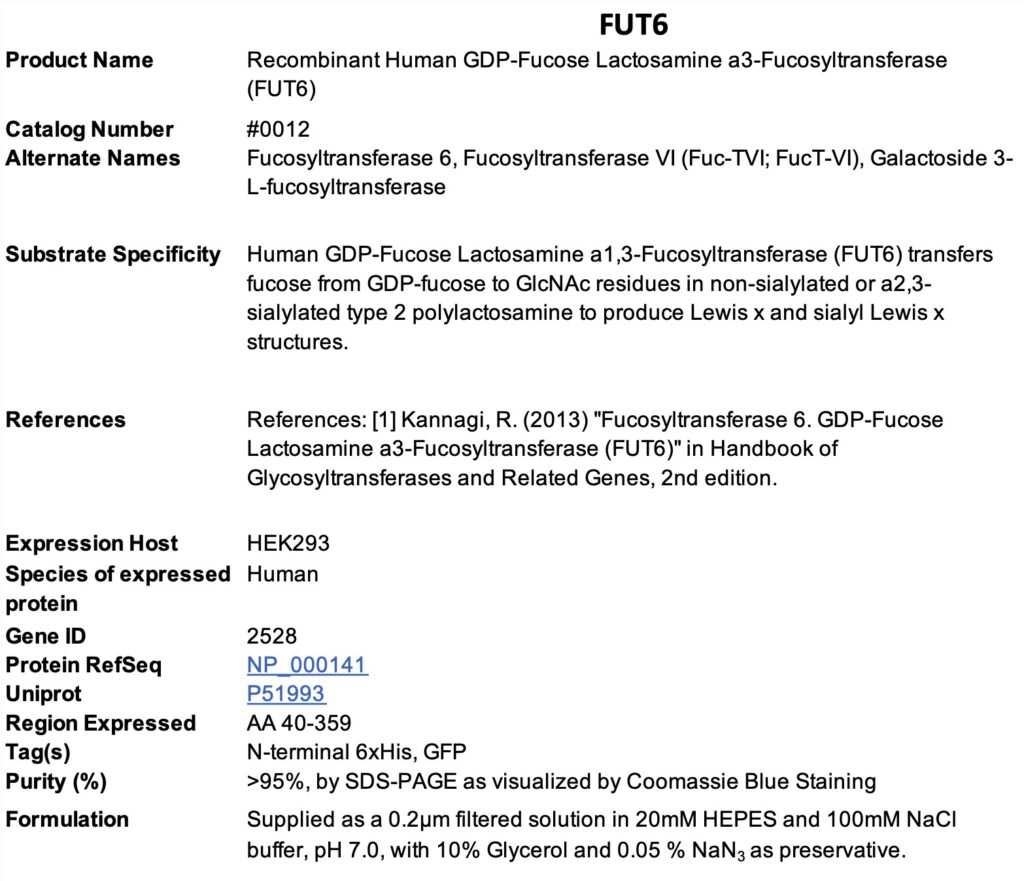 Product data sheet for FUT6