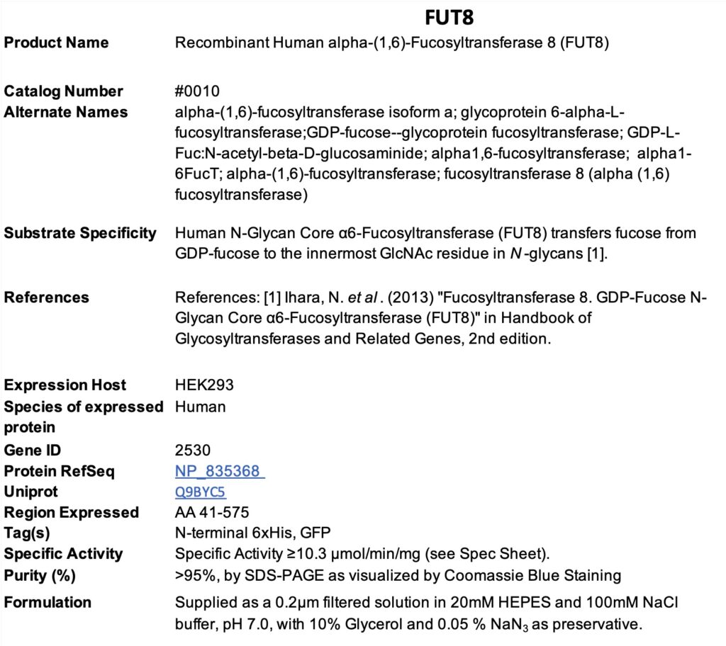 Product data sheet for FUT8