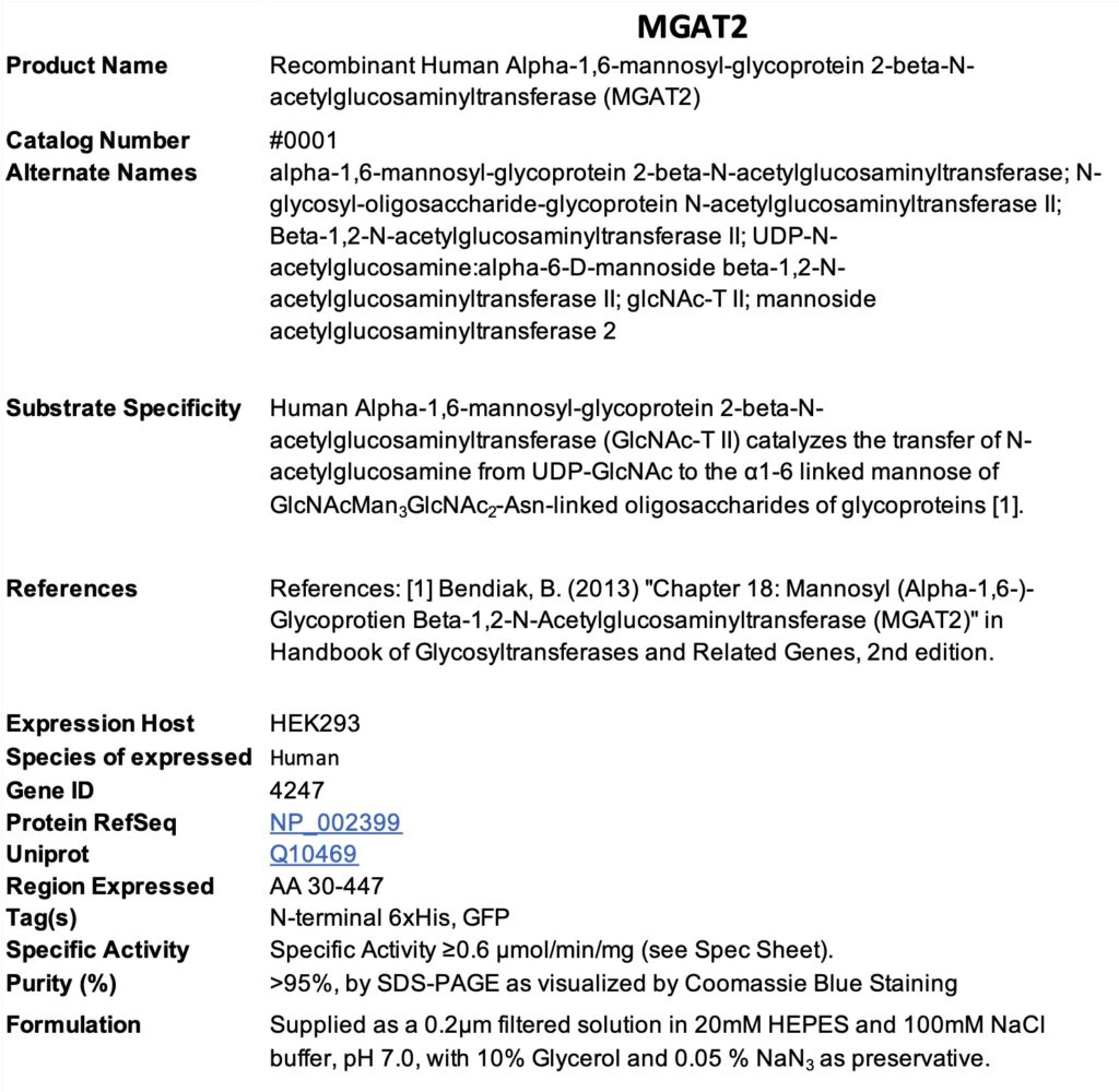 Product data sheet for MGAT2