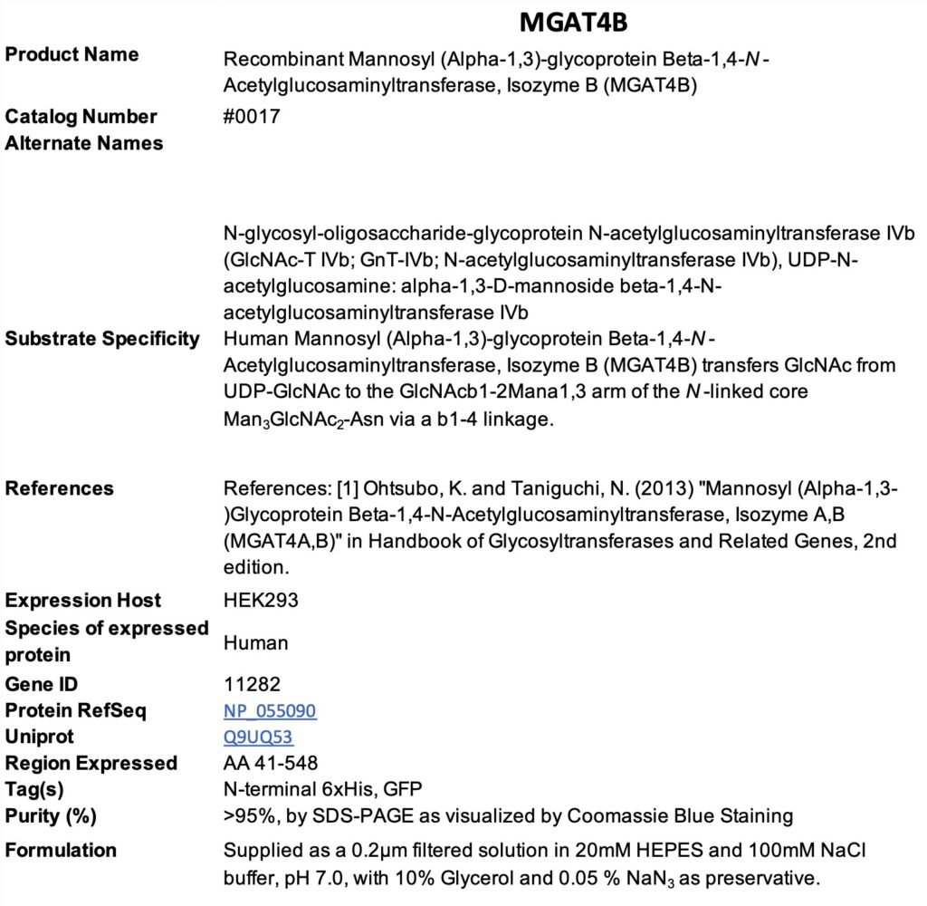 Product data sheet for MGAT4B
