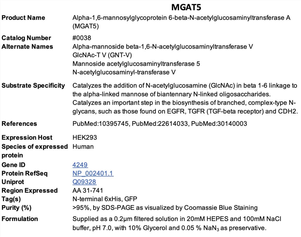 Product data sheet for MGAT5