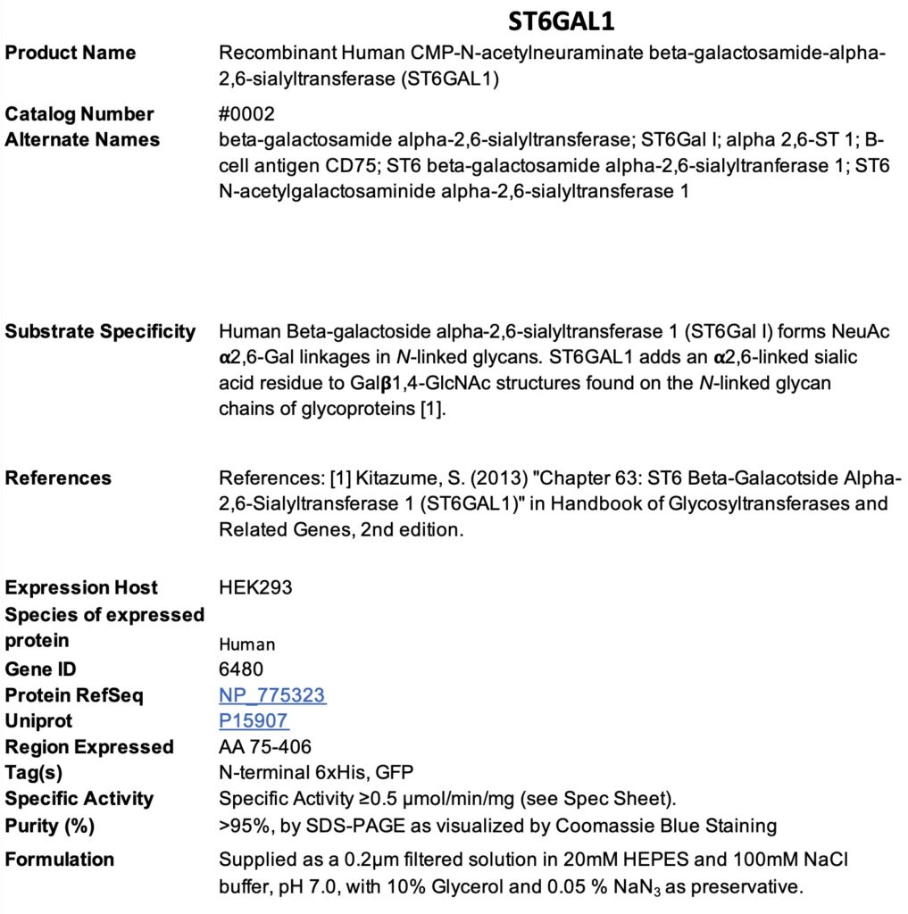 Product data sheet for ST6GAL1