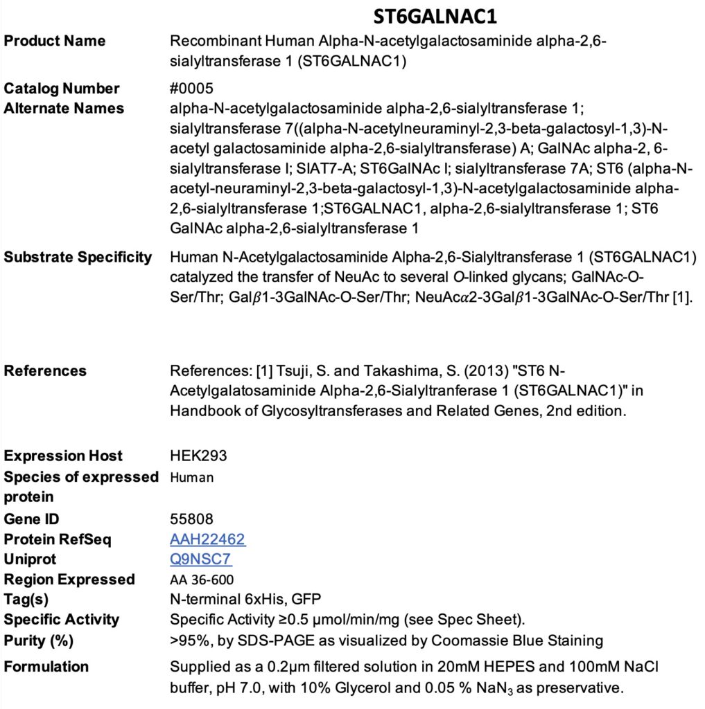 Product data sheet for ST6GALNAC1