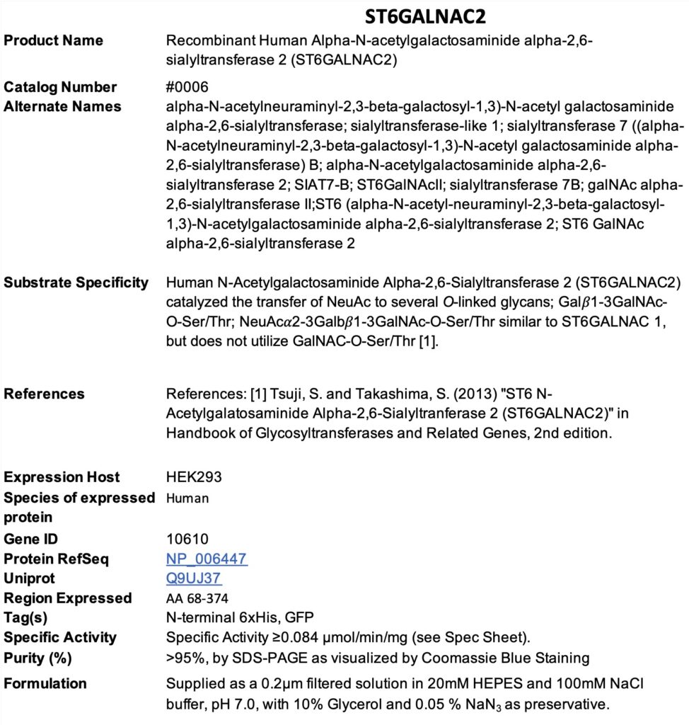 Product data sheet for ST6GALNAC2
