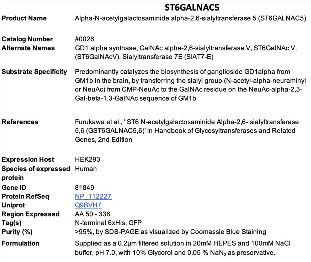 Product data sheet for ST6GALNAC5