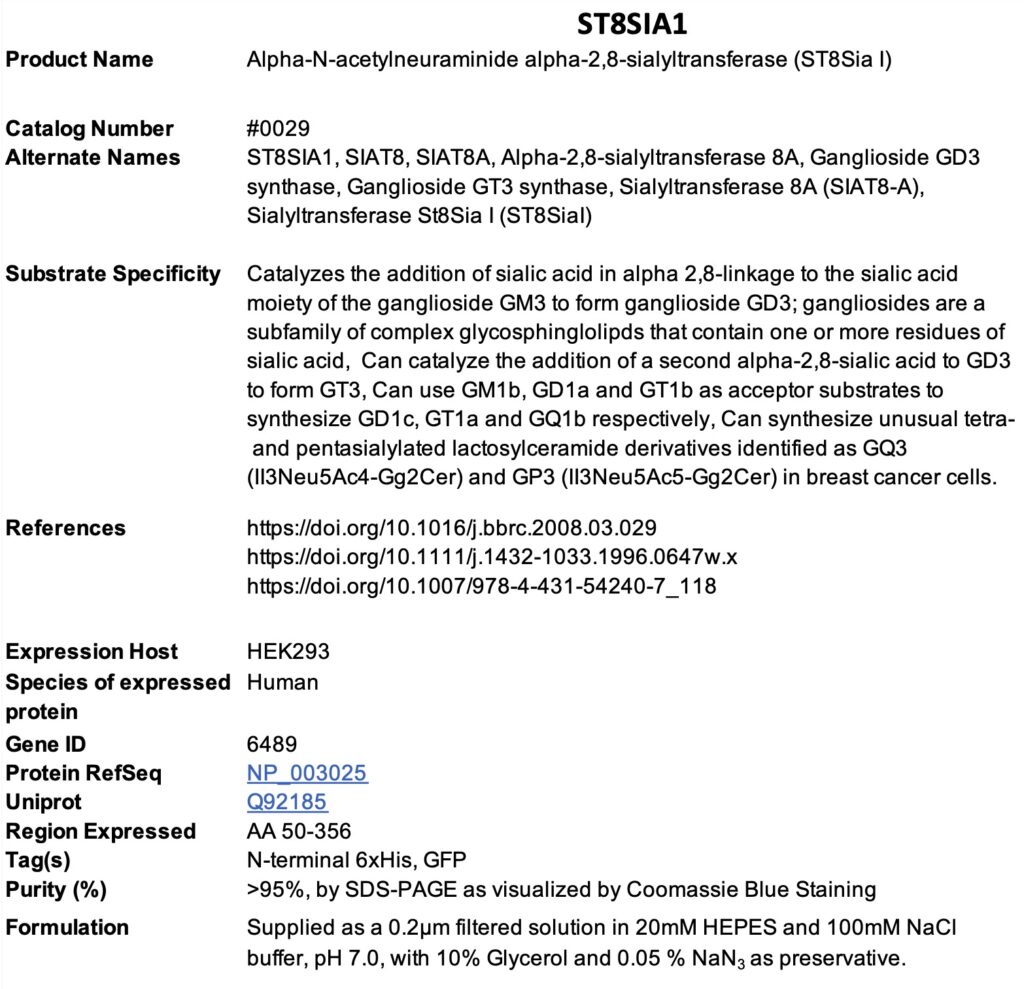 Product data sheet for ST8SIA1